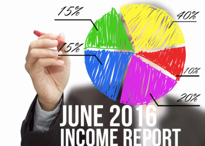 june blog income report